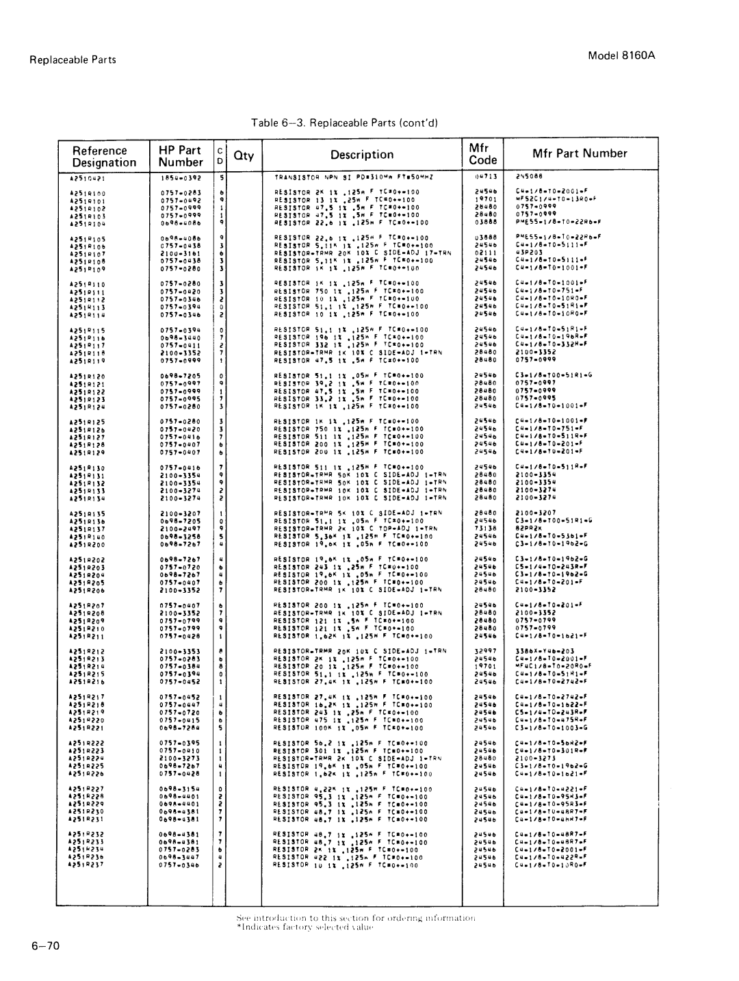 Agilent Technologies 8160A service manual 