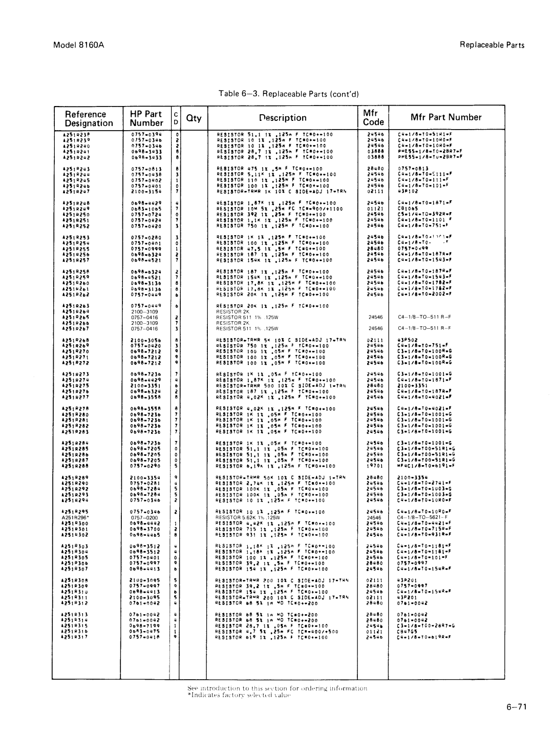 Agilent Technologies 8160A service manual 