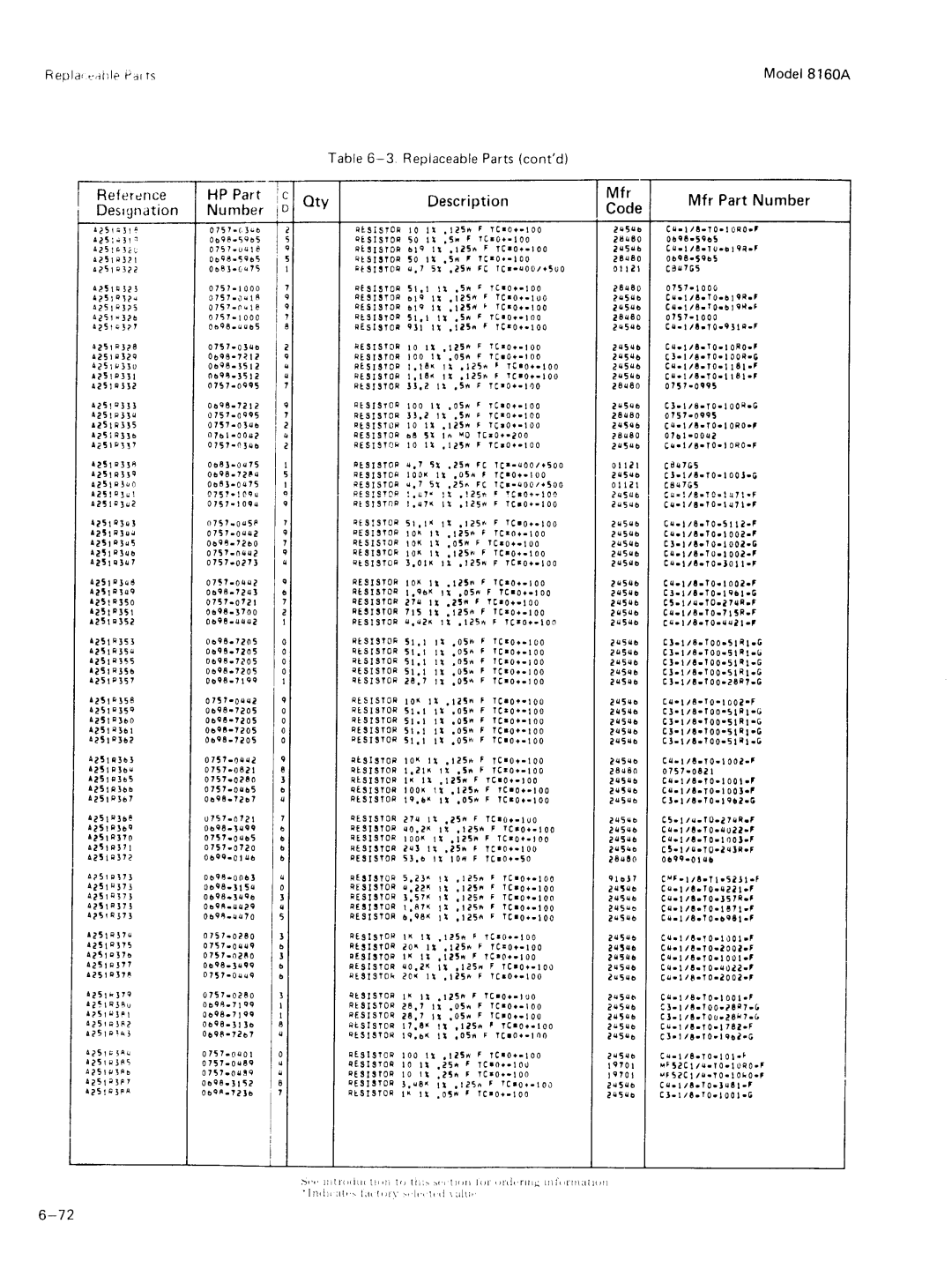 Agilent Technologies 8160A service manual 