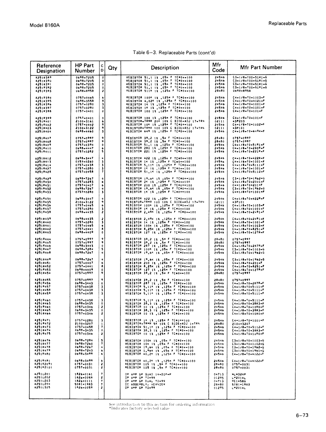 Agilent Technologies 8160A service manual 