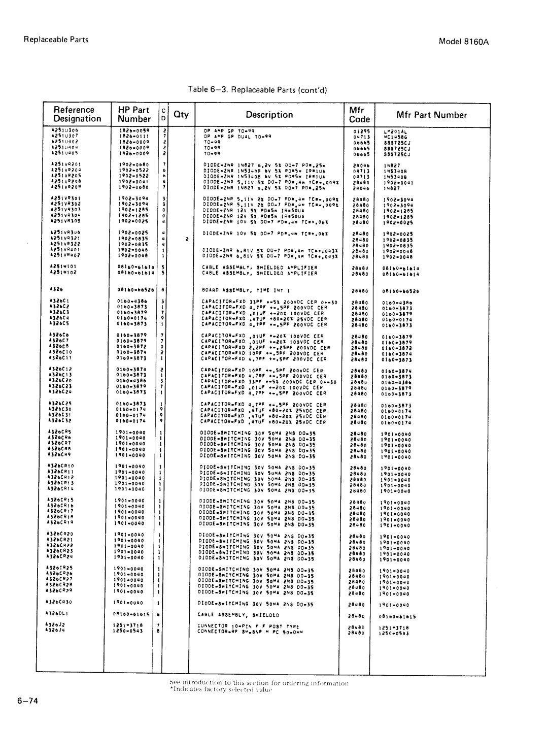 Agilent Technologies 8160A service manual 