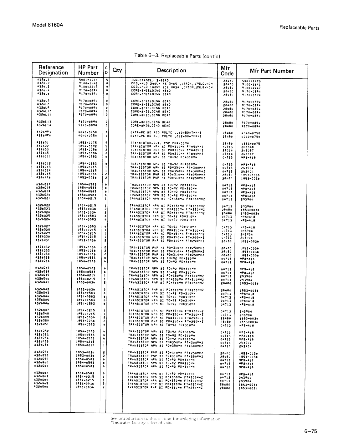 Agilent Technologies 8160A service manual 