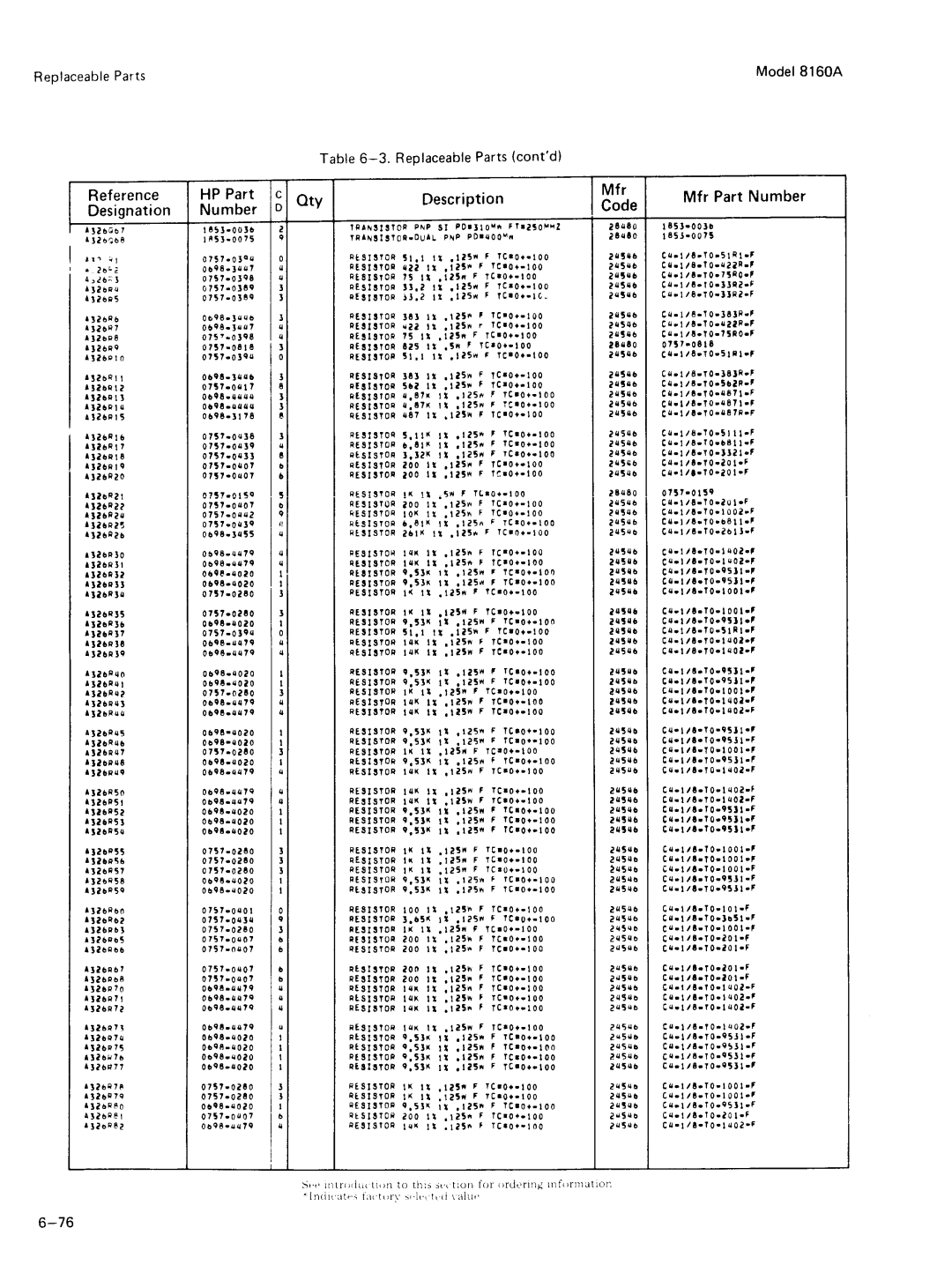 Agilent Technologies 8160A service manual 