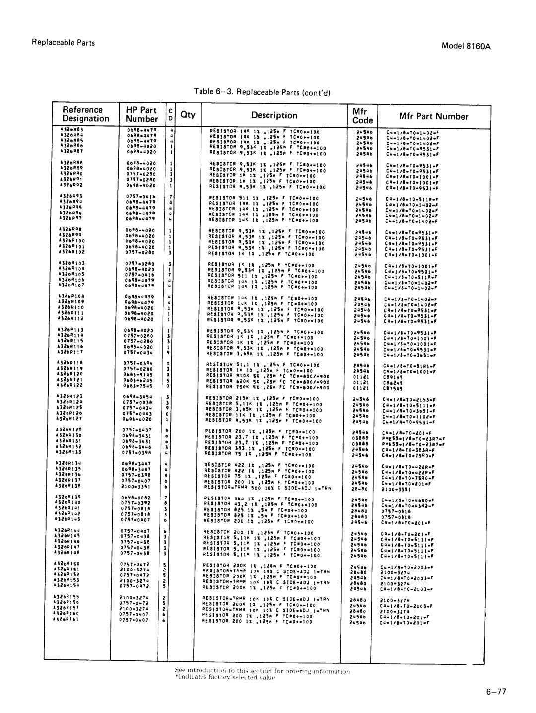 Agilent Technologies 8160A service manual 