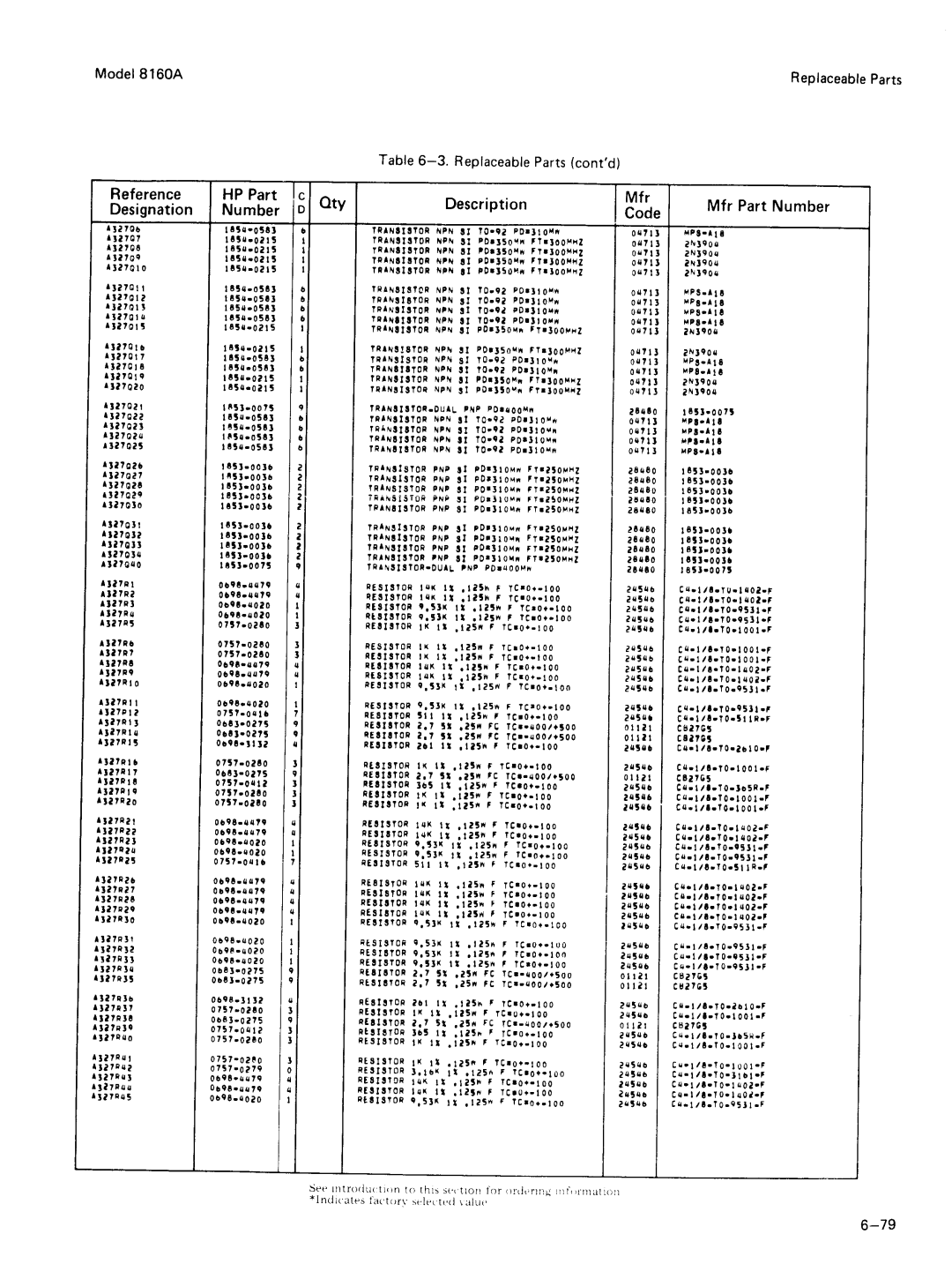 Agilent Technologies 8160A service manual 