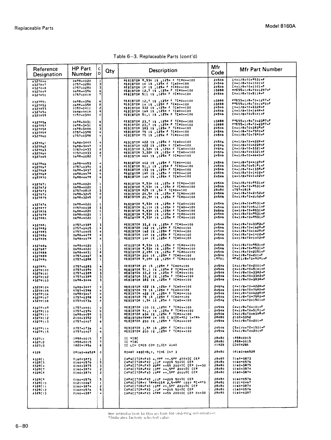 Agilent Technologies 8160A service manual 