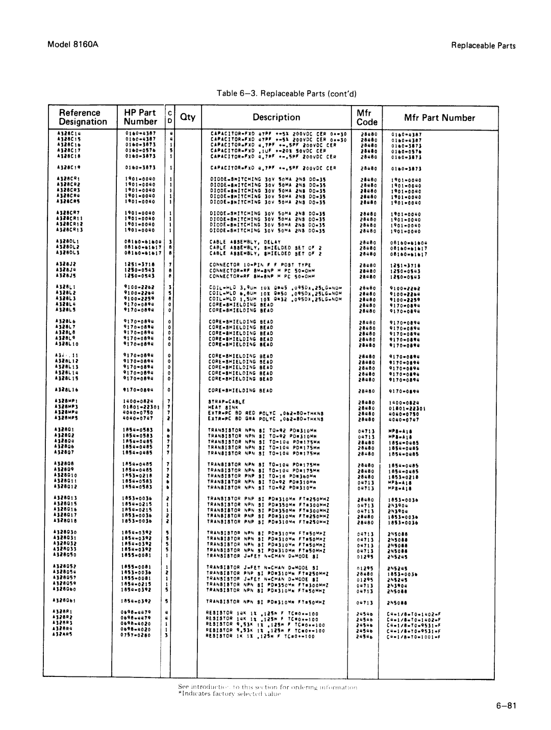 Agilent Technologies 8160A service manual 