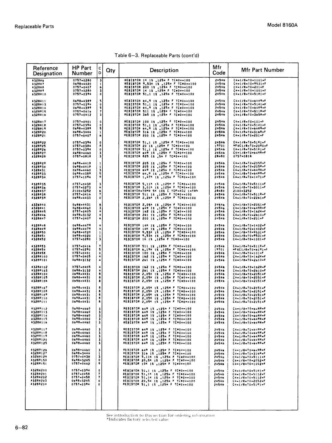 Agilent Technologies 8160A service manual 