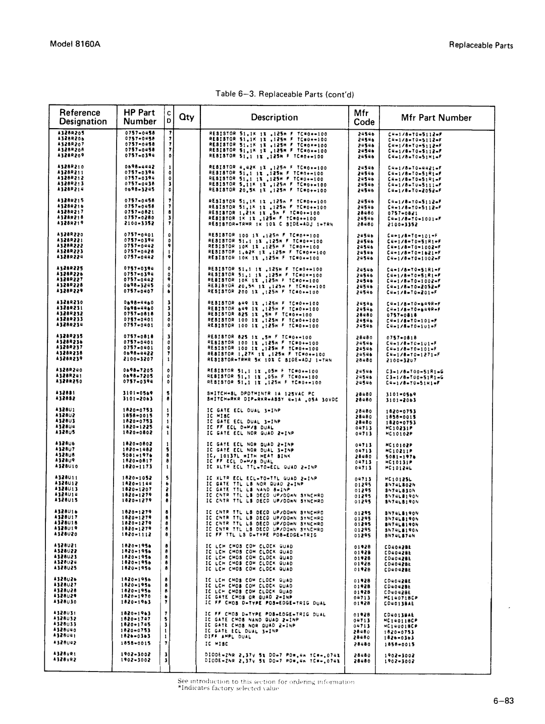 Agilent Technologies 8160A service manual 