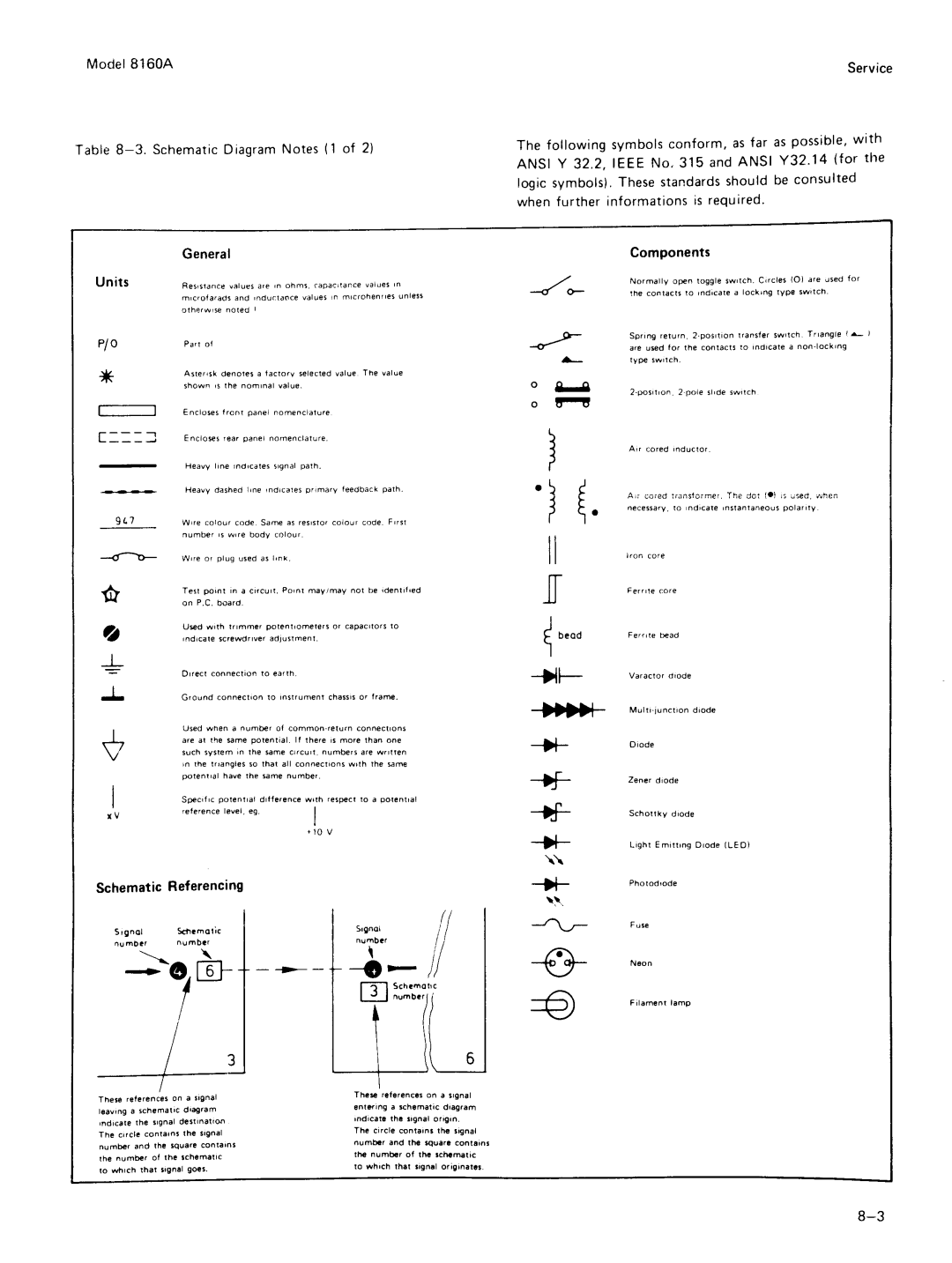 Agilent Technologies 8160A service manual 