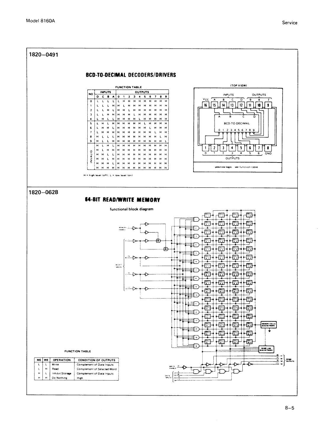 Agilent Technologies 8160A service manual 