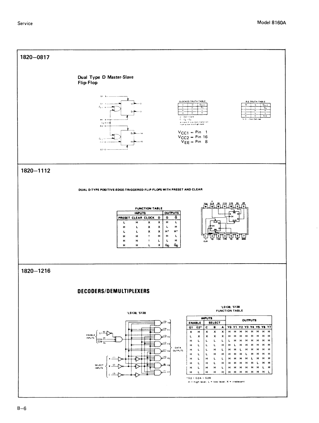 Agilent Technologies 8160A service manual 