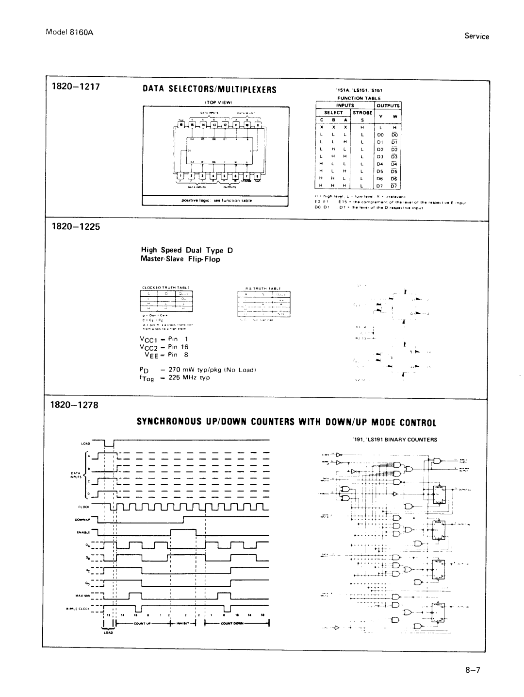 Agilent Technologies 8160A service manual 