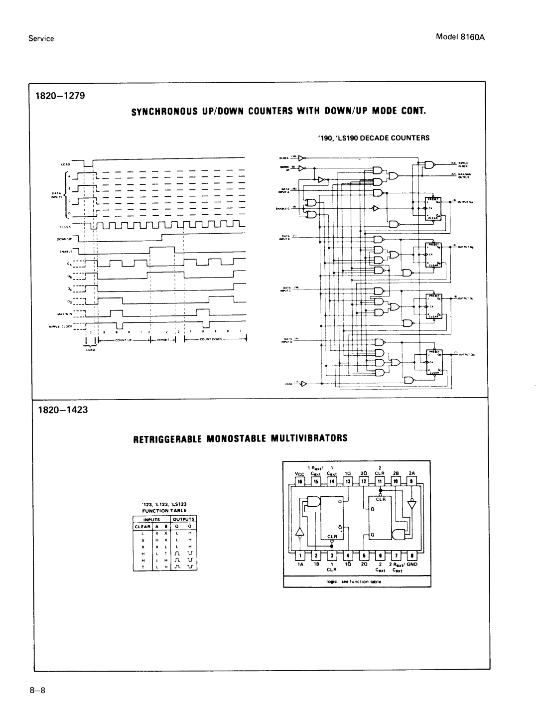 Agilent Technologies 8160A service manual 