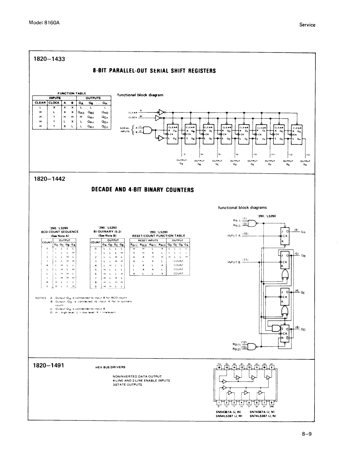 Agilent Technologies 8160A service manual 