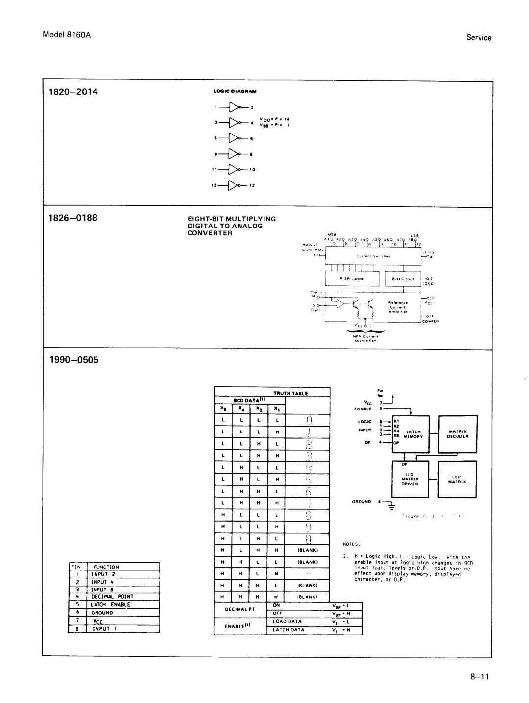 Agilent Technologies 8160A service manual 