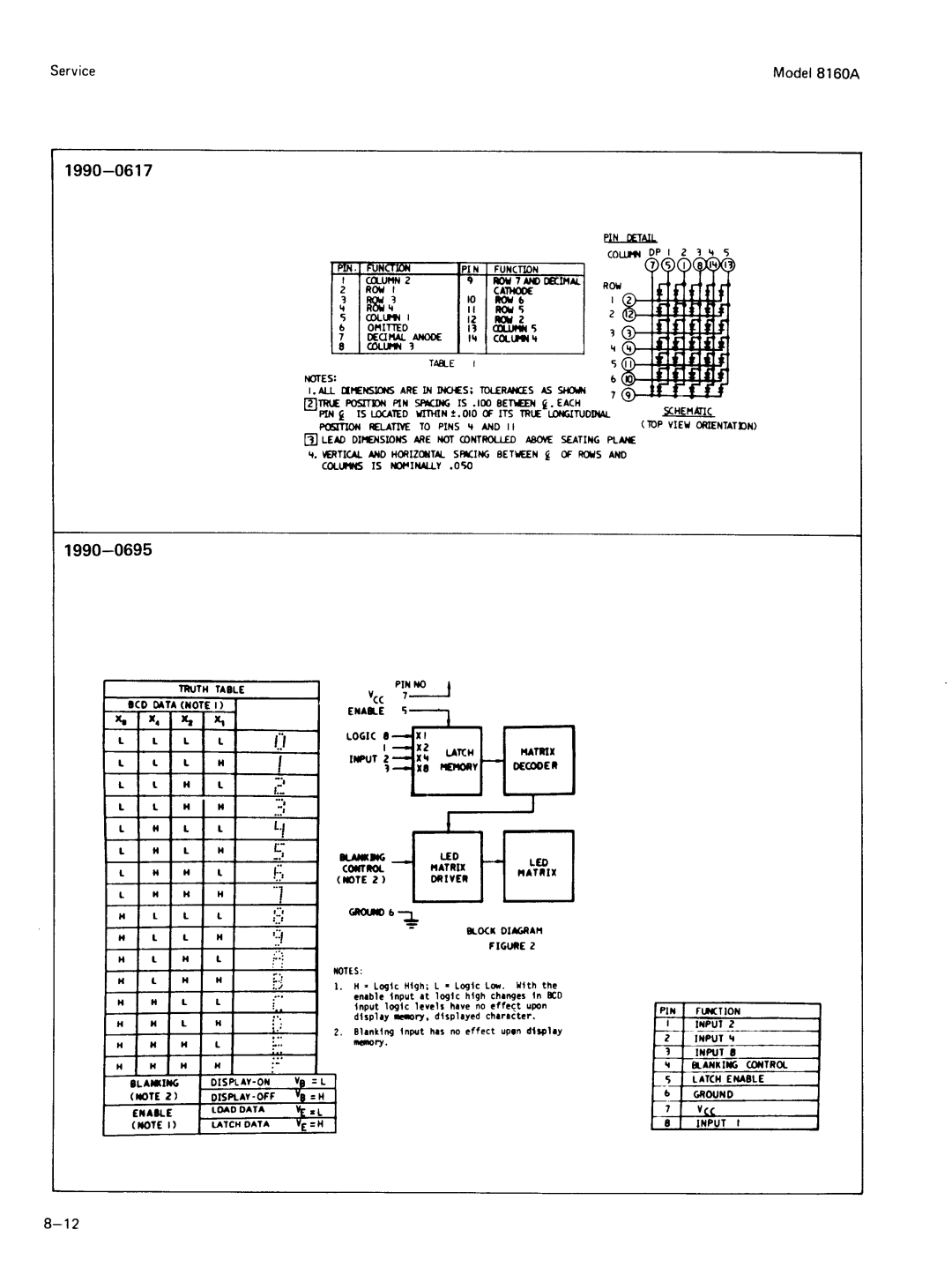 Agilent Technologies 8160A service manual 