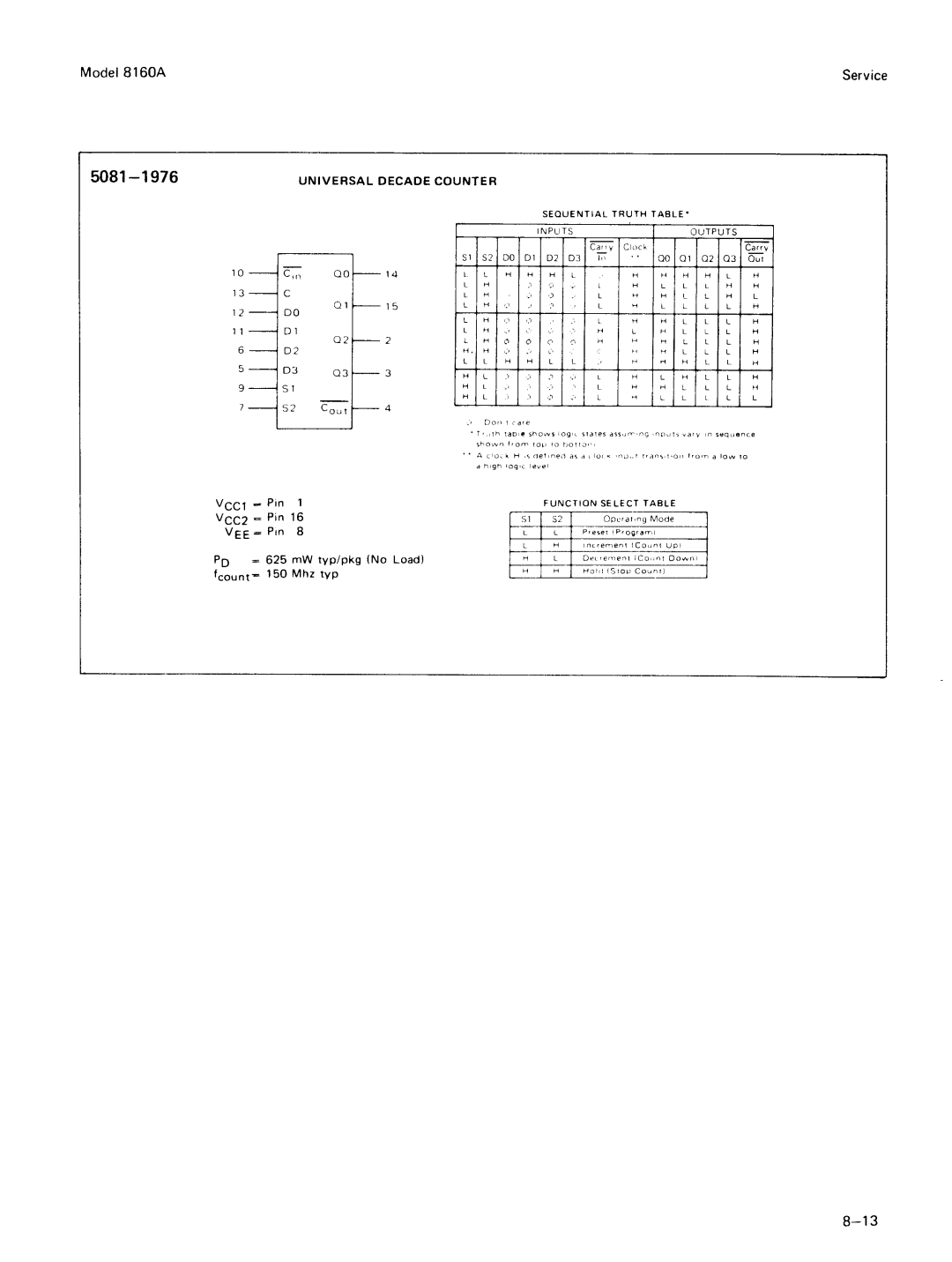 Agilent Technologies 8160A service manual 