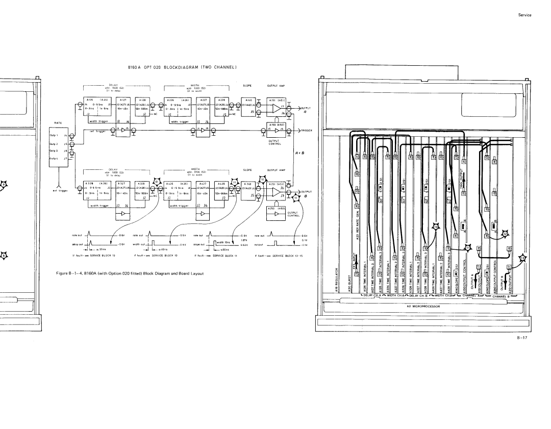 Agilent Technologies 8160A service manual 