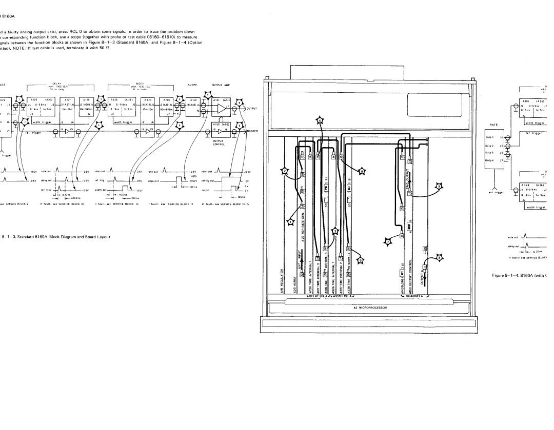 Agilent Technologies 8160A service manual 