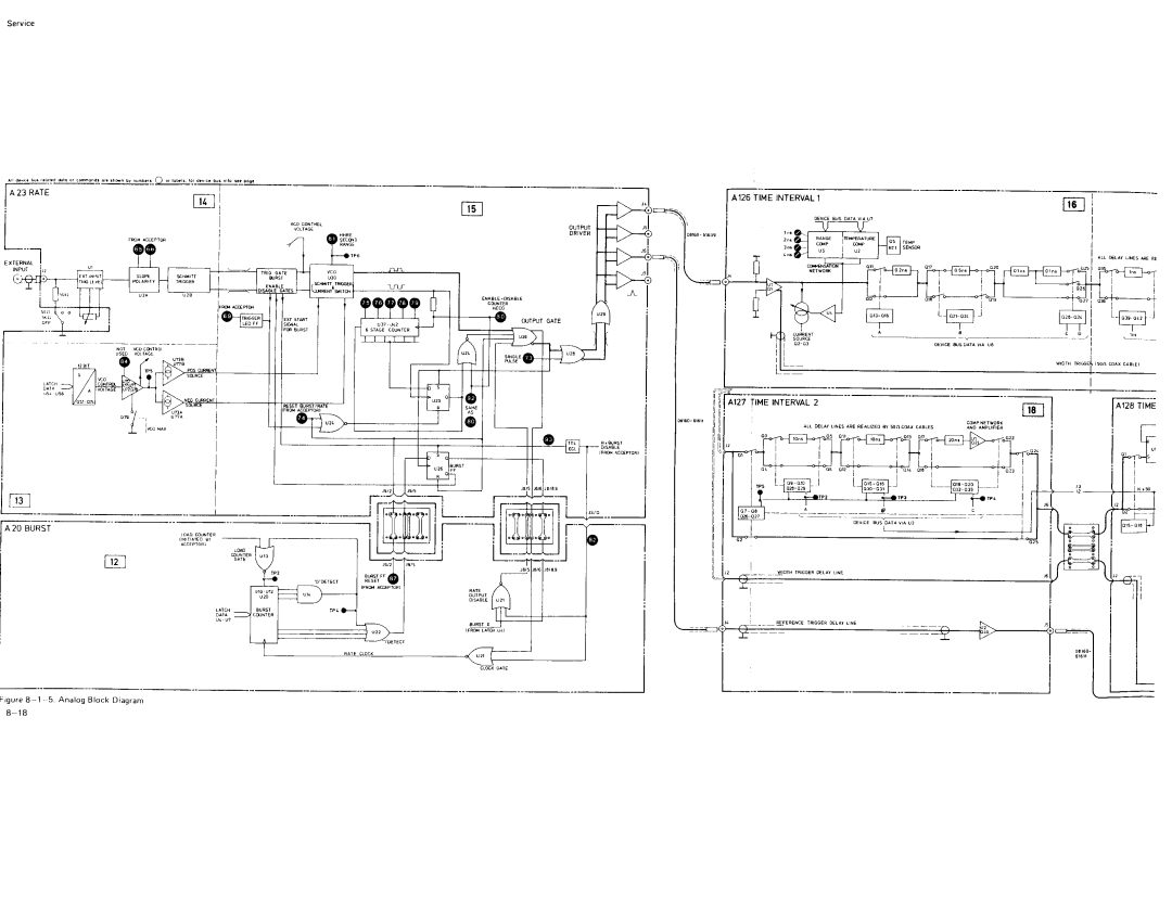 Agilent Technologies 8160A service manual 