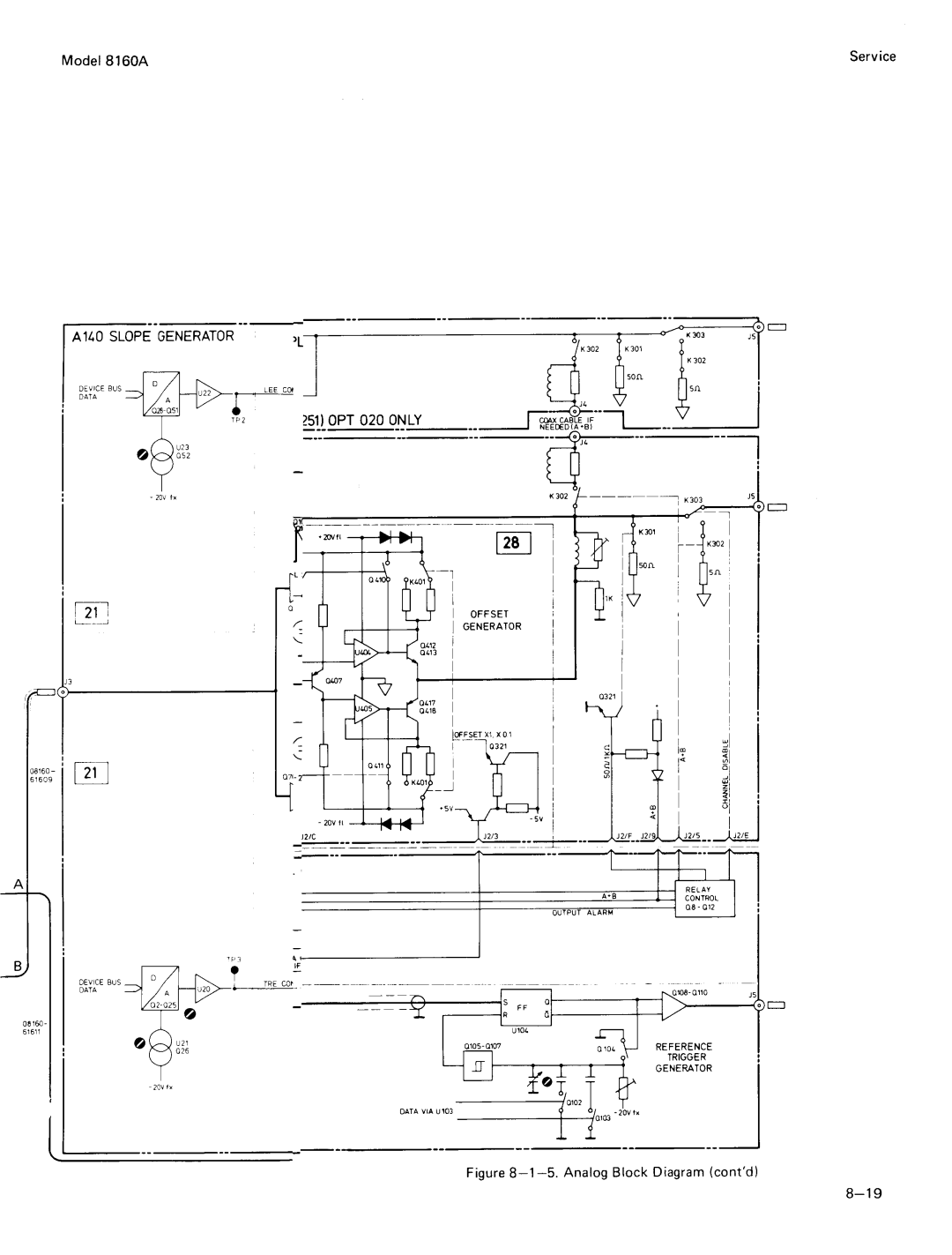 Agilent Technologies 8160A service manual 