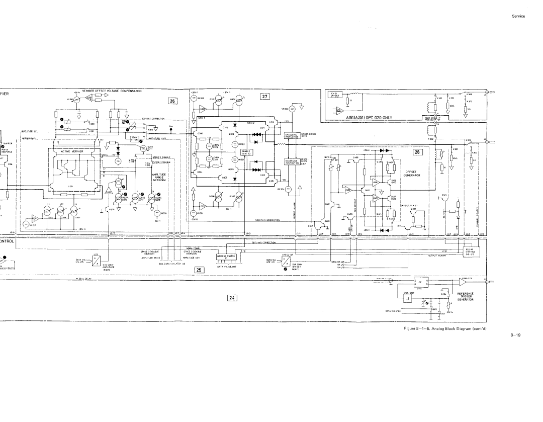 Agilent Technologies 8160A service manual 