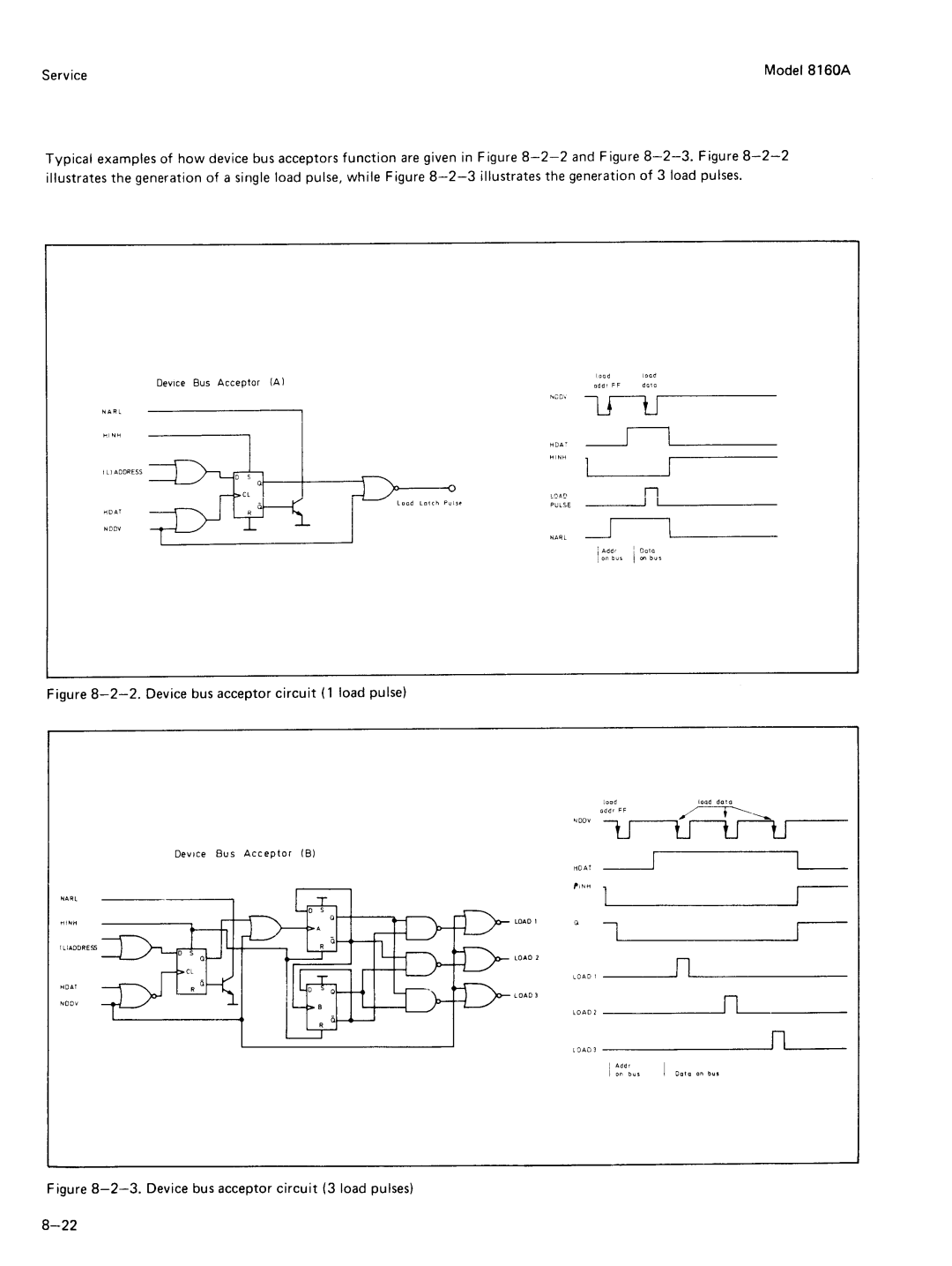 Agilent Technologies 8160A service manual 