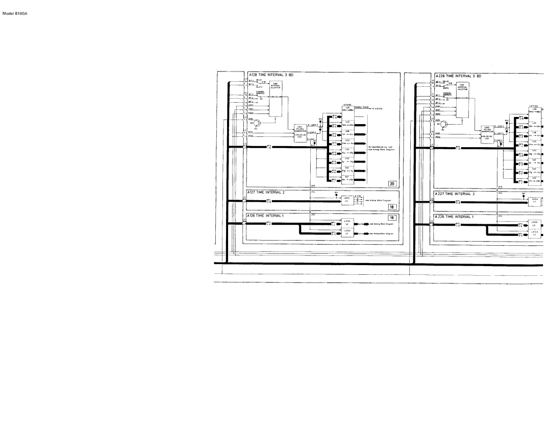 Agilent Technologies 8160A service manual 