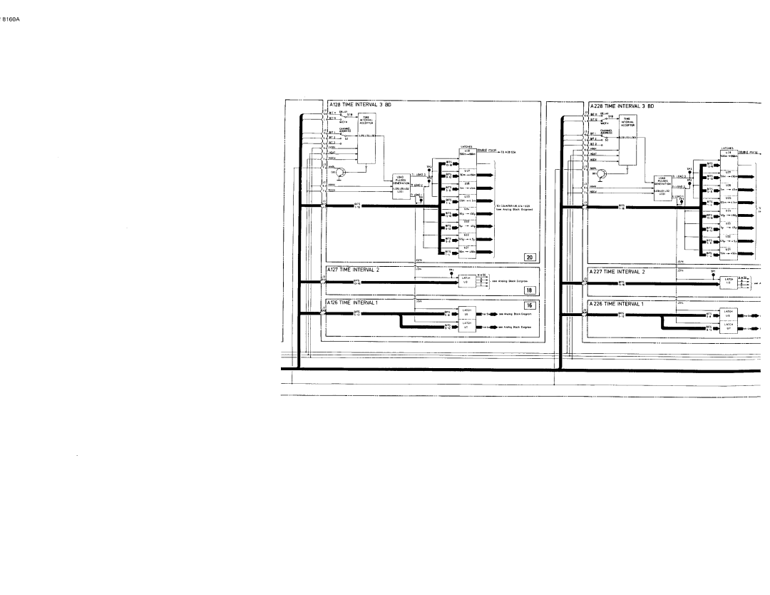 Agilent Technologies 8160A service manual 