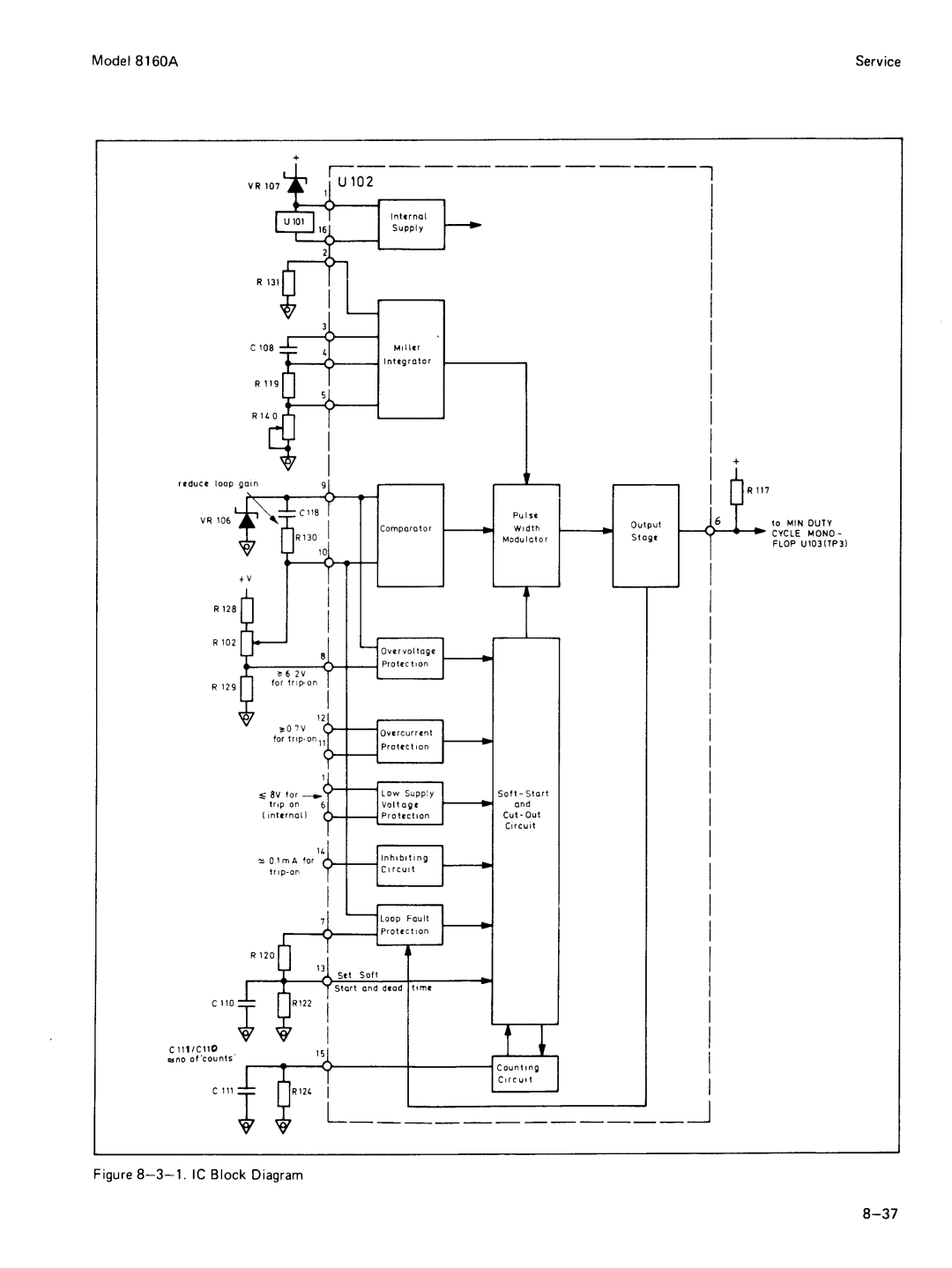 Agilent Technologies 8160A service manual 