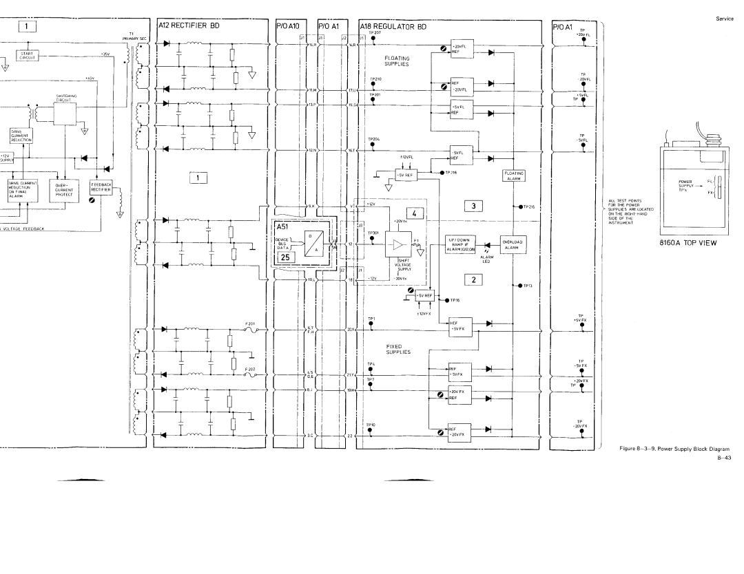 Agilent Technologies 8160A service manual 