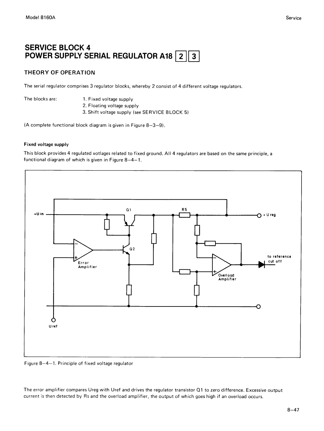 Agilent Technologies 8160A service manual 