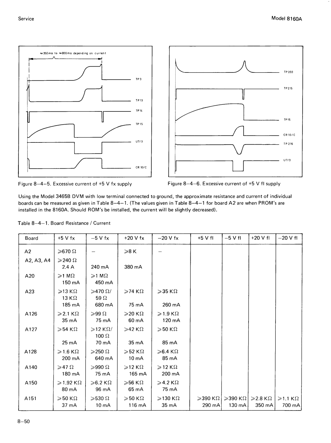 Agilent Technologies 8160A service manual 