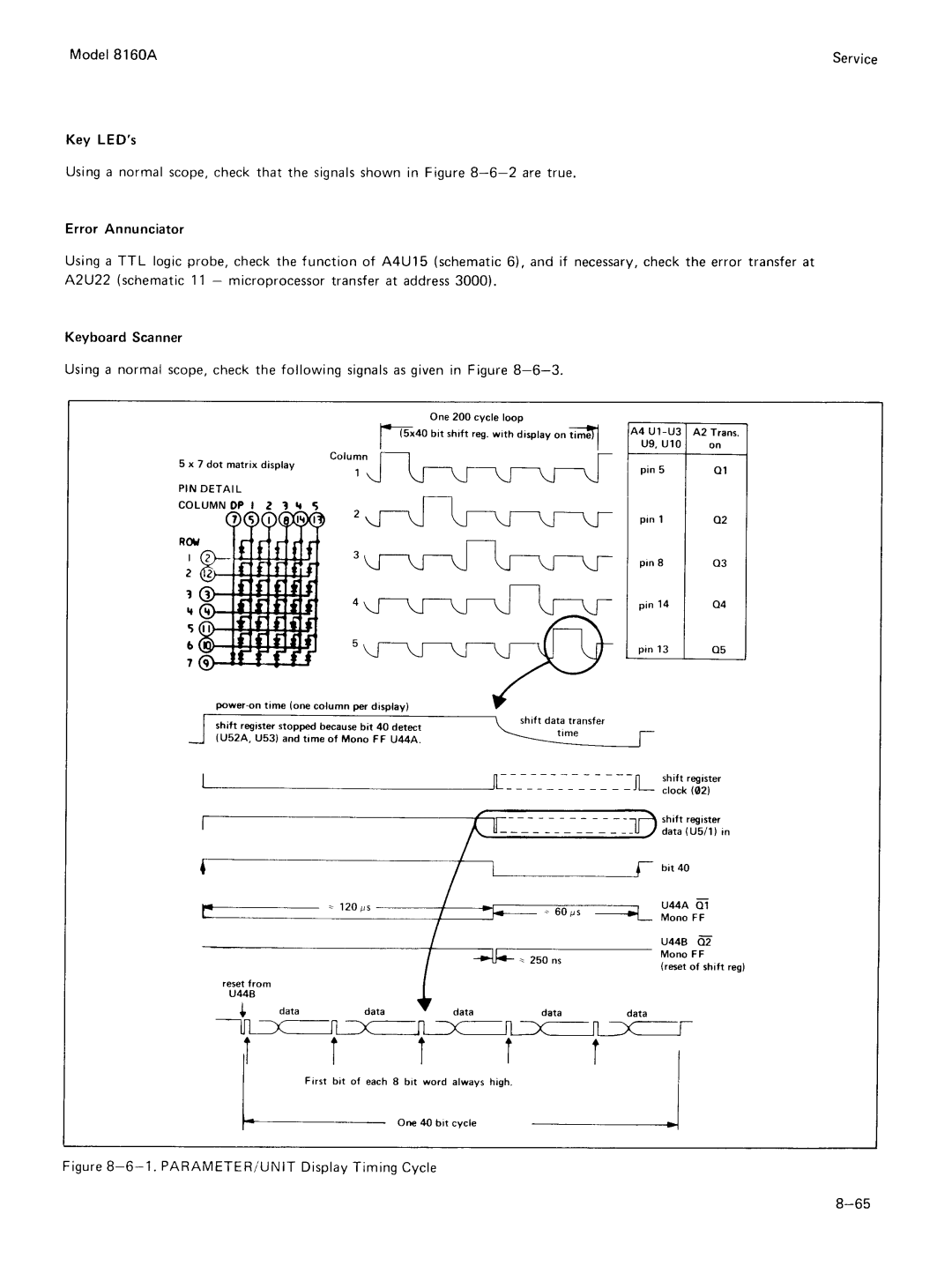 Agilent Technologies 8160A service manual 