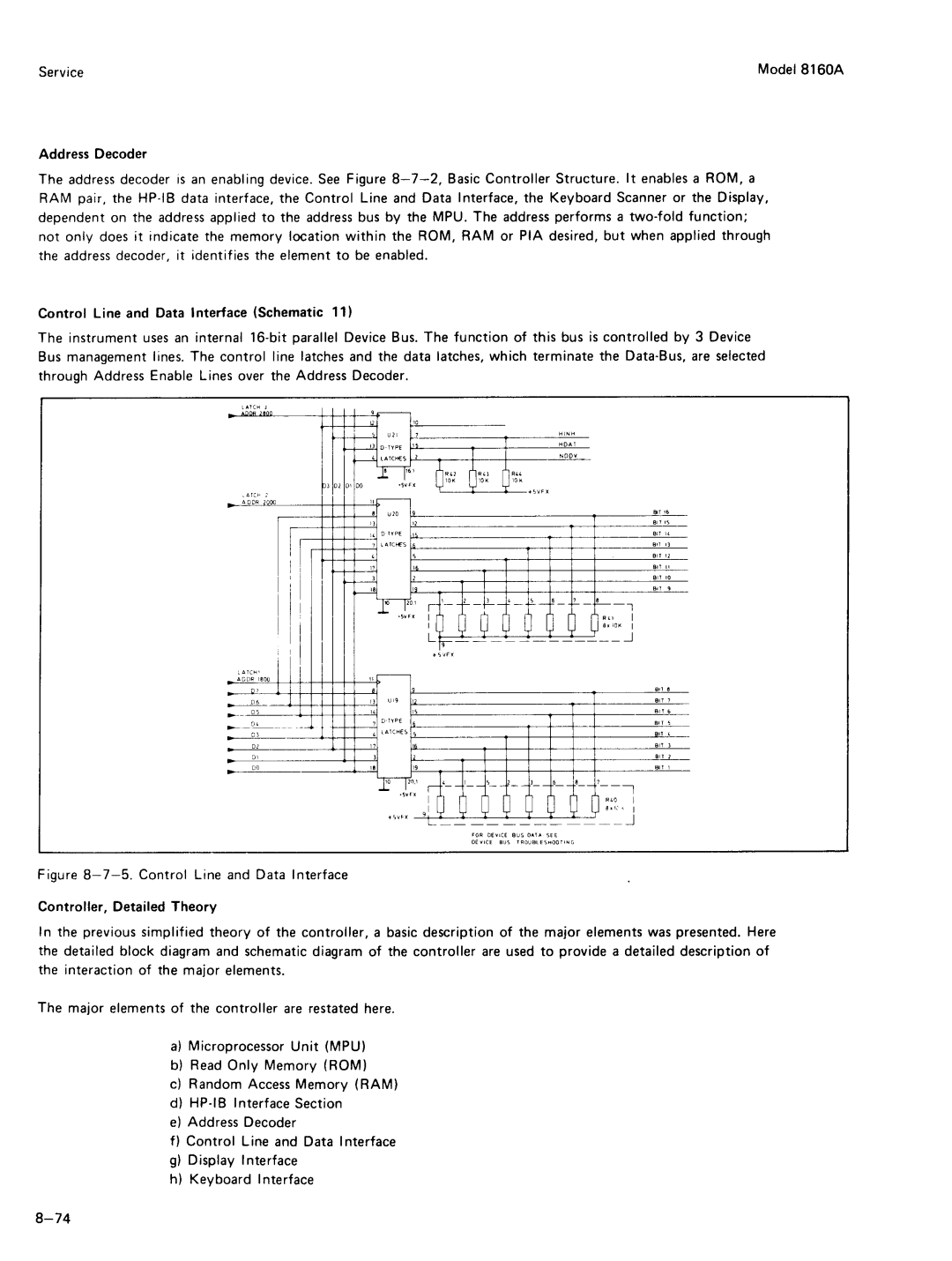 Agilent Technologies 8160A service manual 