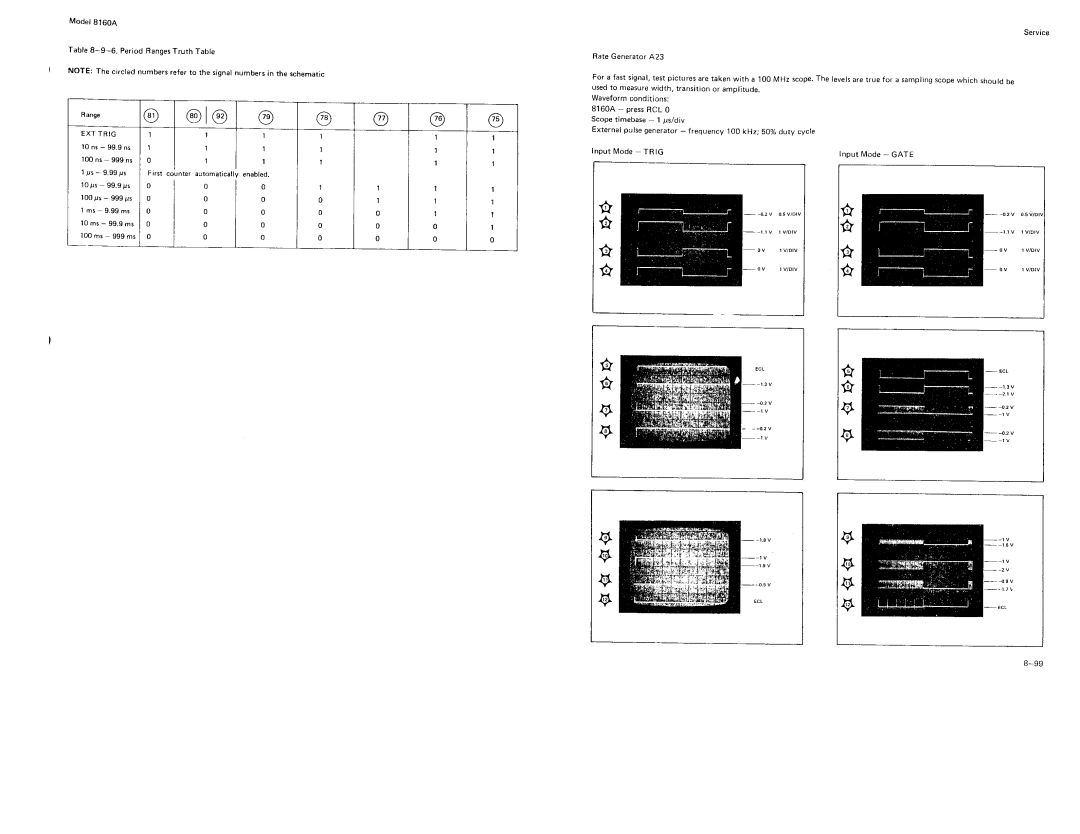 Agilent Technologies 8160A service manual 