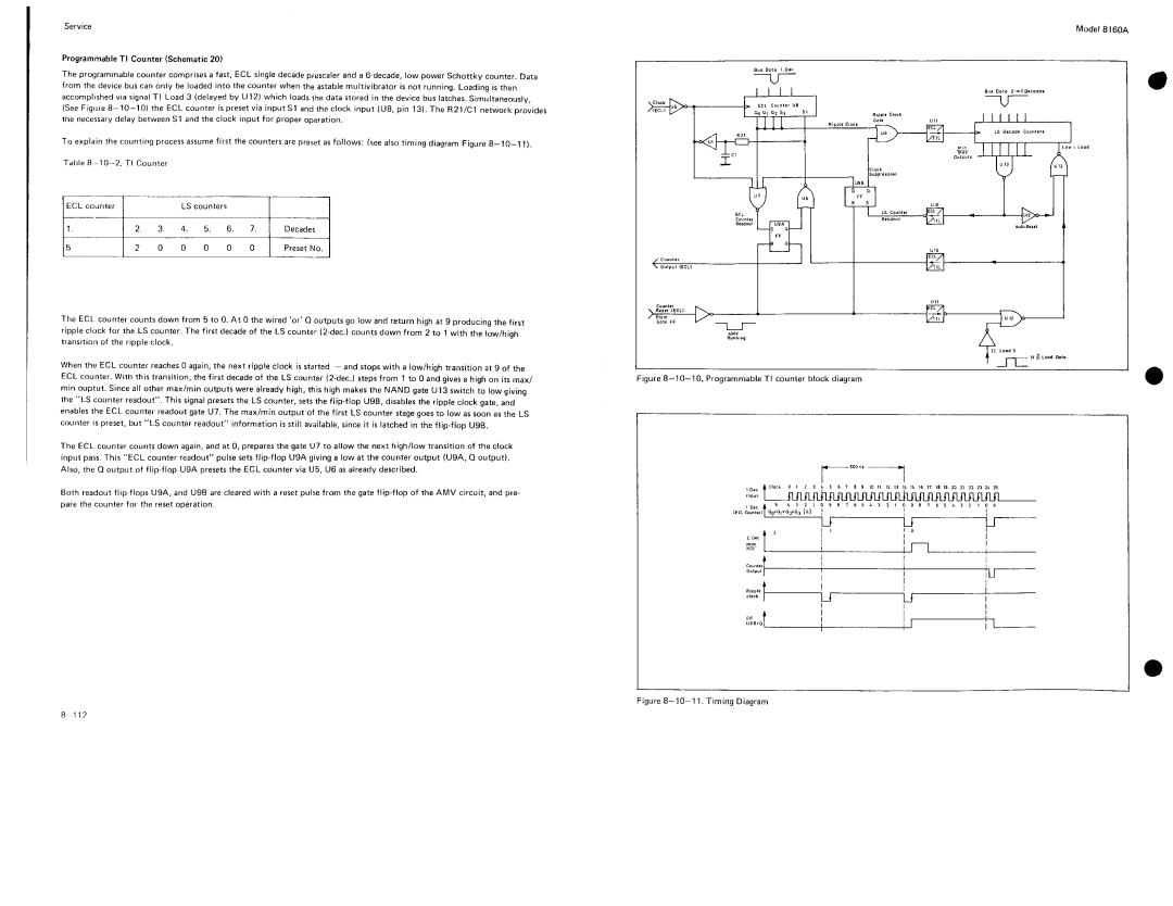 Agilent Technologies 8160A service manual 