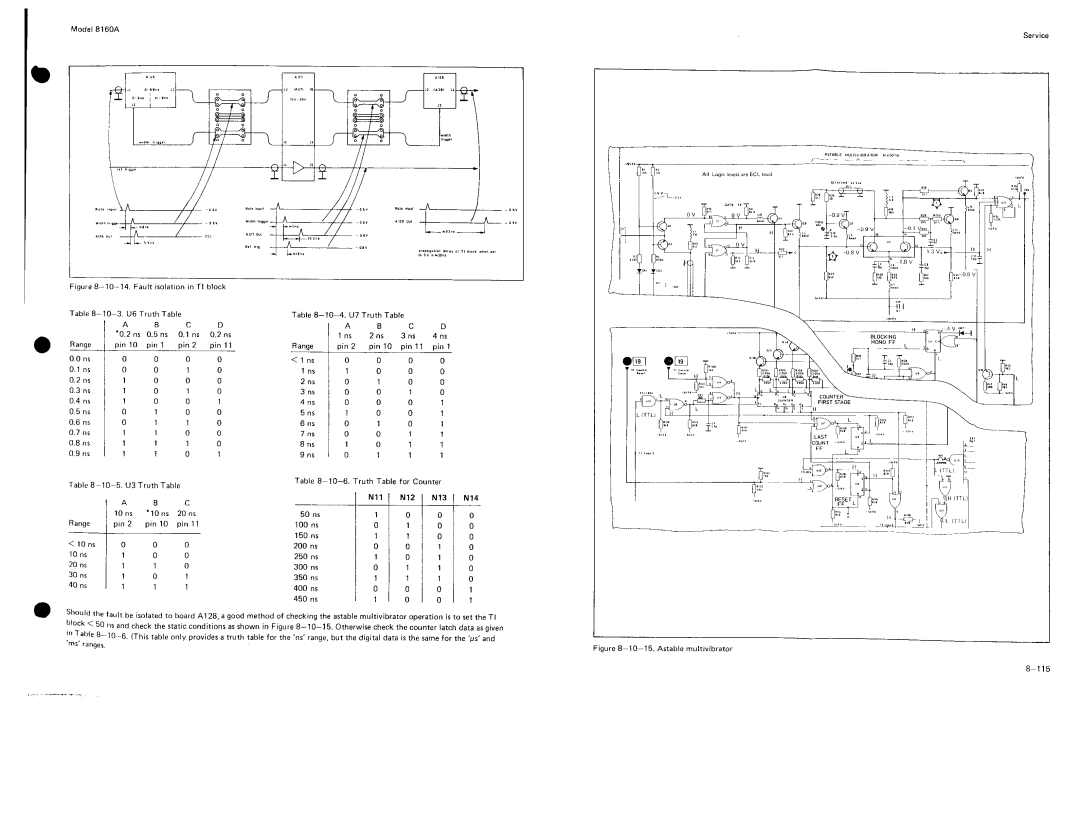 Agilent Technologies 8160A service manual 