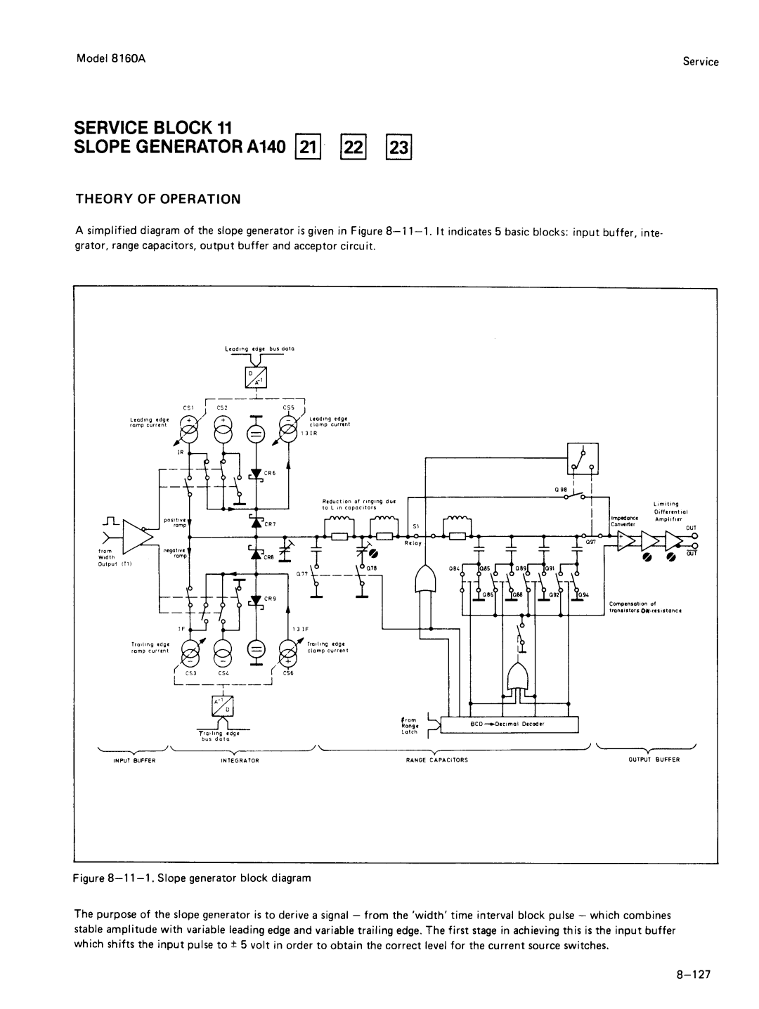 Agilent Technologies 8160A service manual 