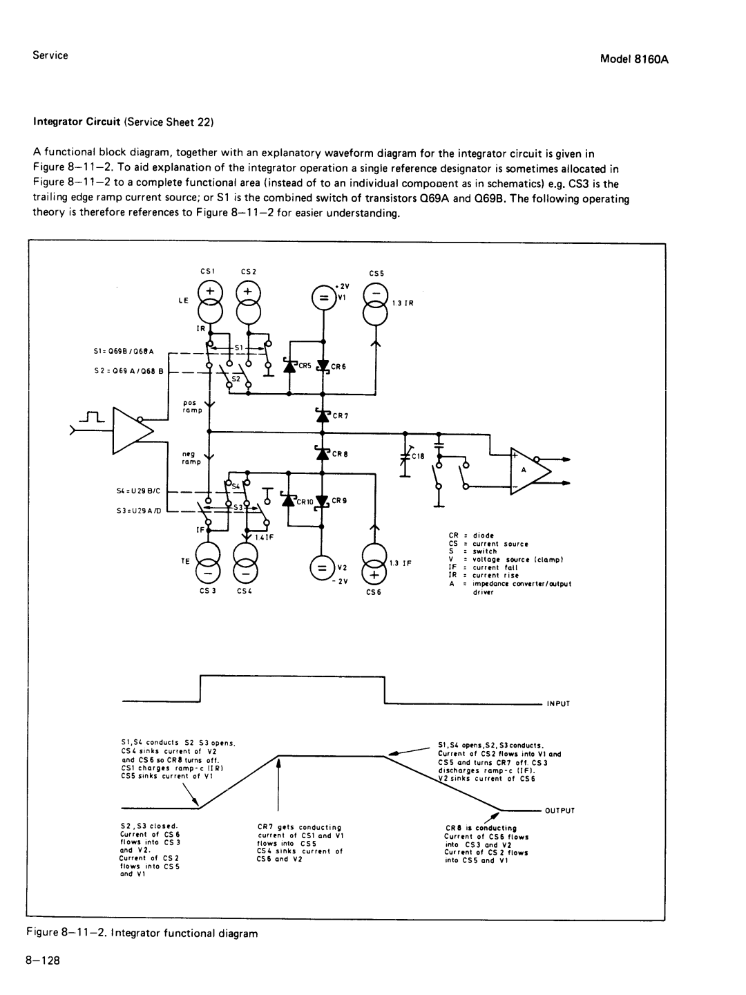 Agilent Technologies 8160A service manual 