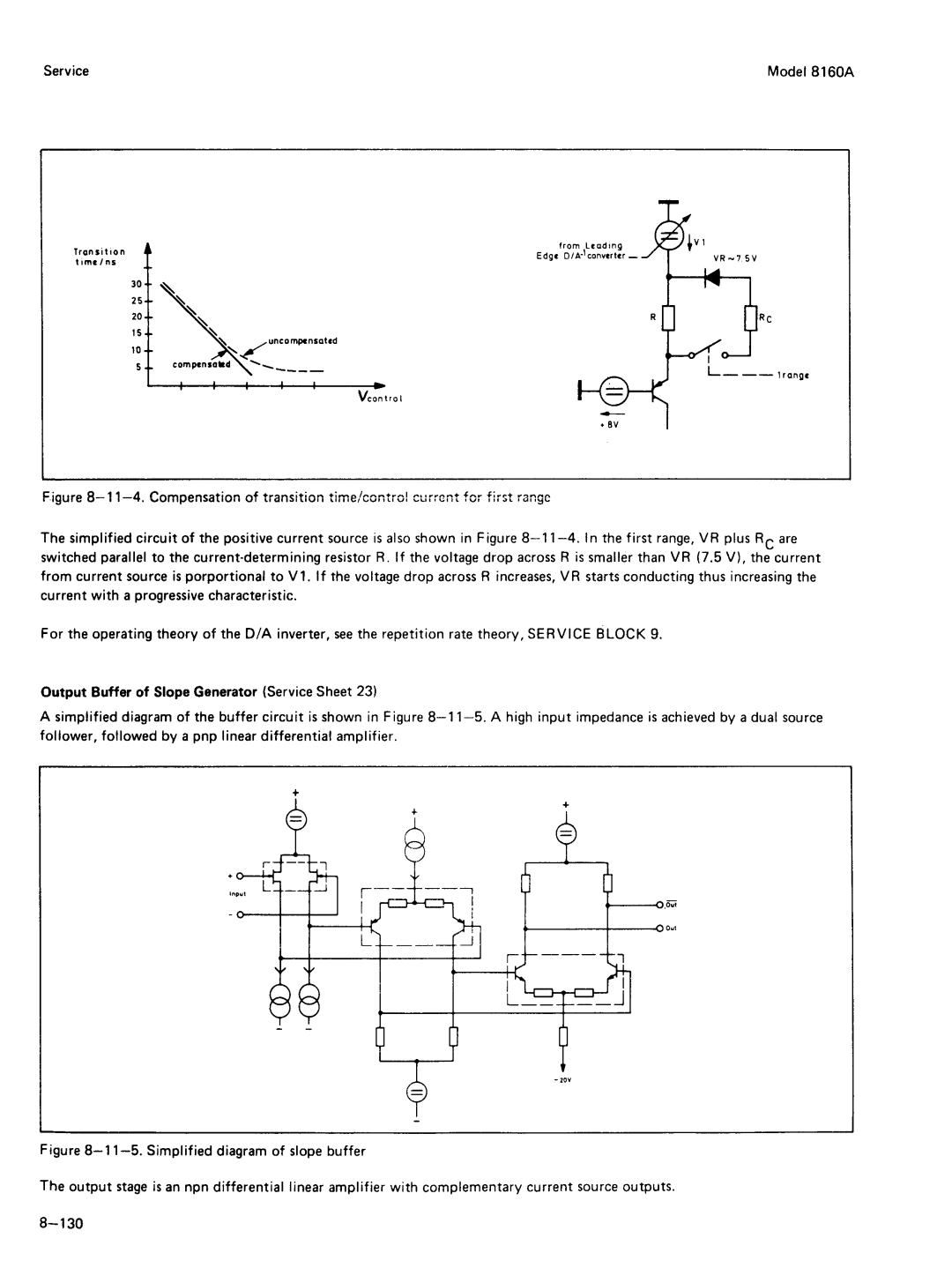 Agilent Technologies 8160A service manual 