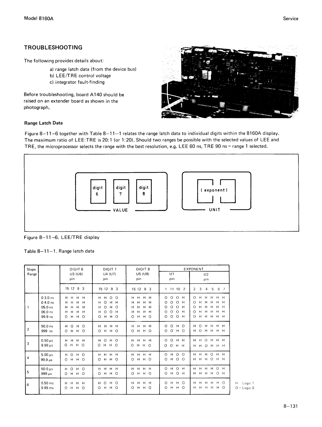 Agilent Technologies 8160A service manual 