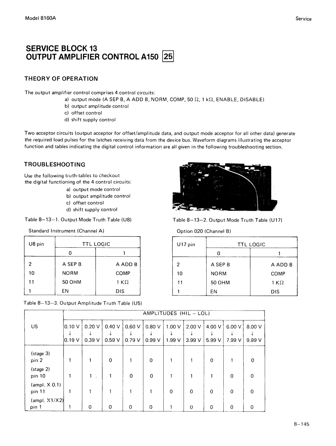 Agilent Technologies 8160A service manual 