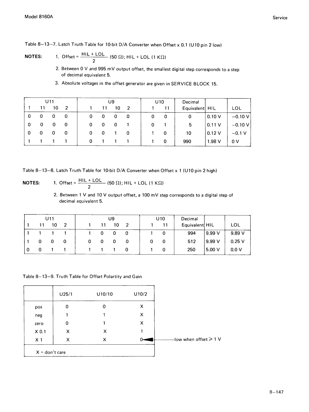 Agilent Technologies 8160A service manual 