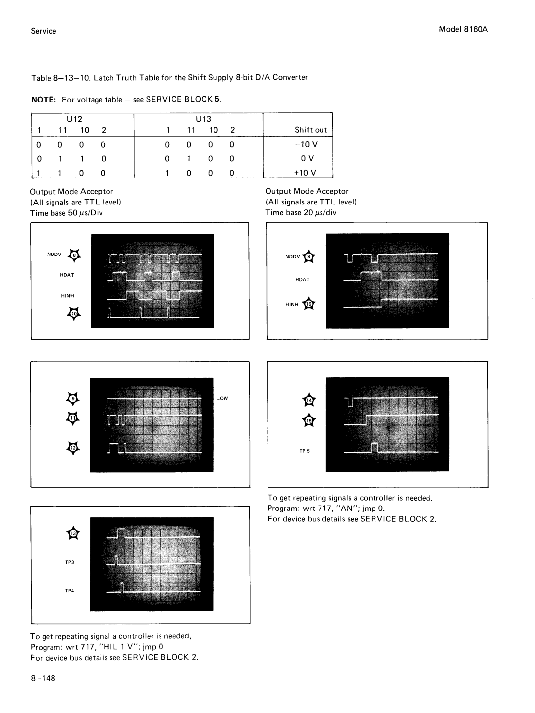 Agilent Technologies 8160A service manual 