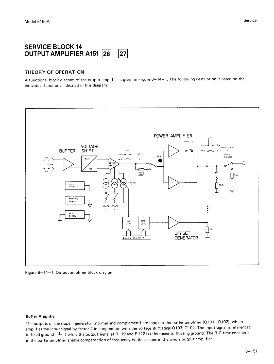 Agilent Technologies 8160A service manual 