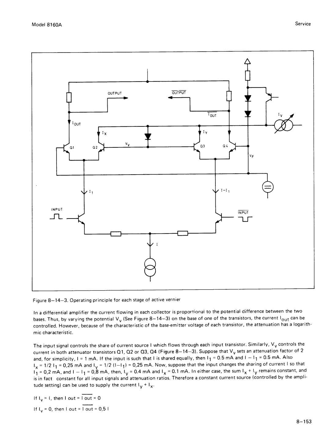 Agilent Technologies 8160A service manual 