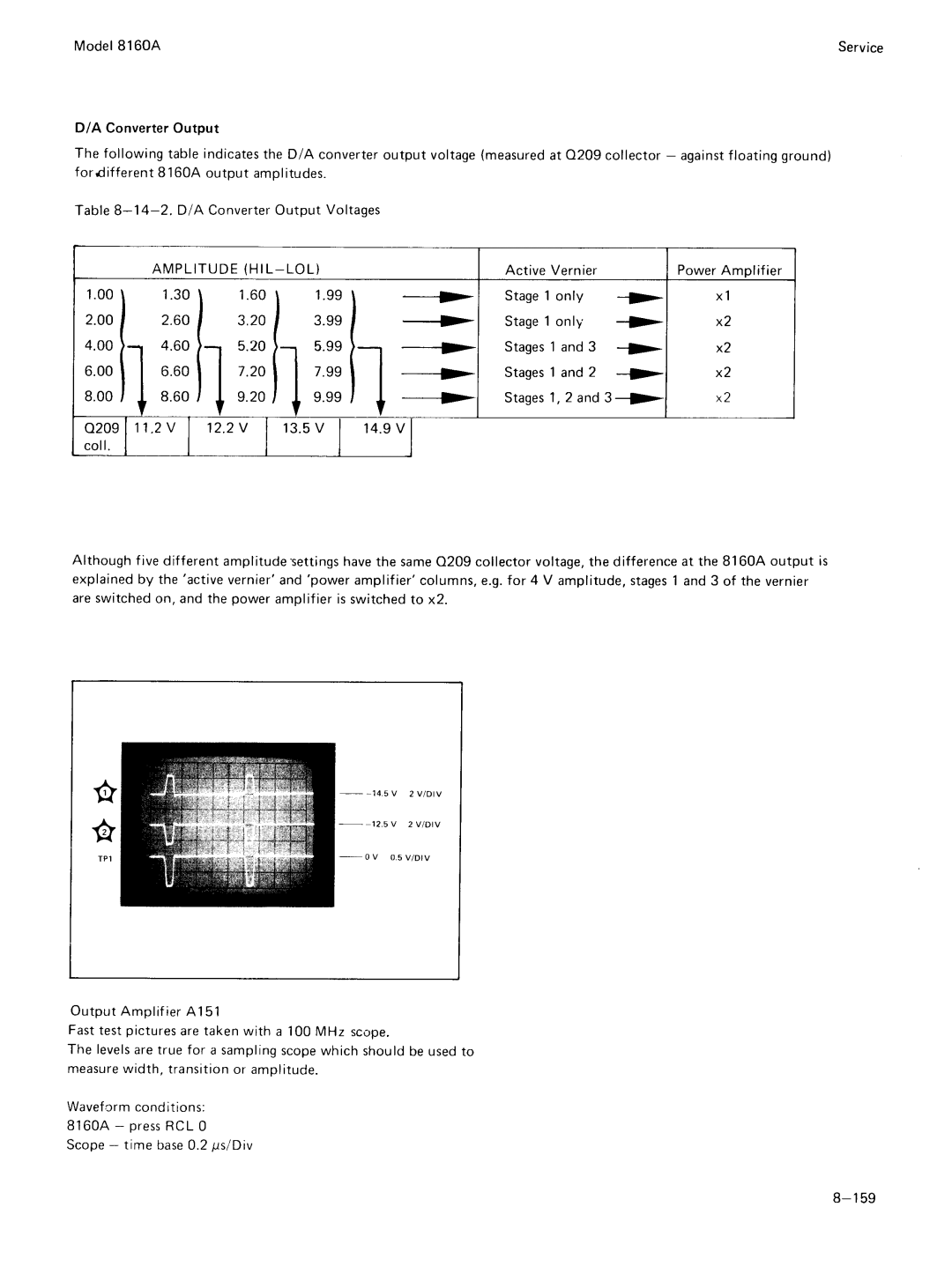 Agilent Technologies 8160A service manual 