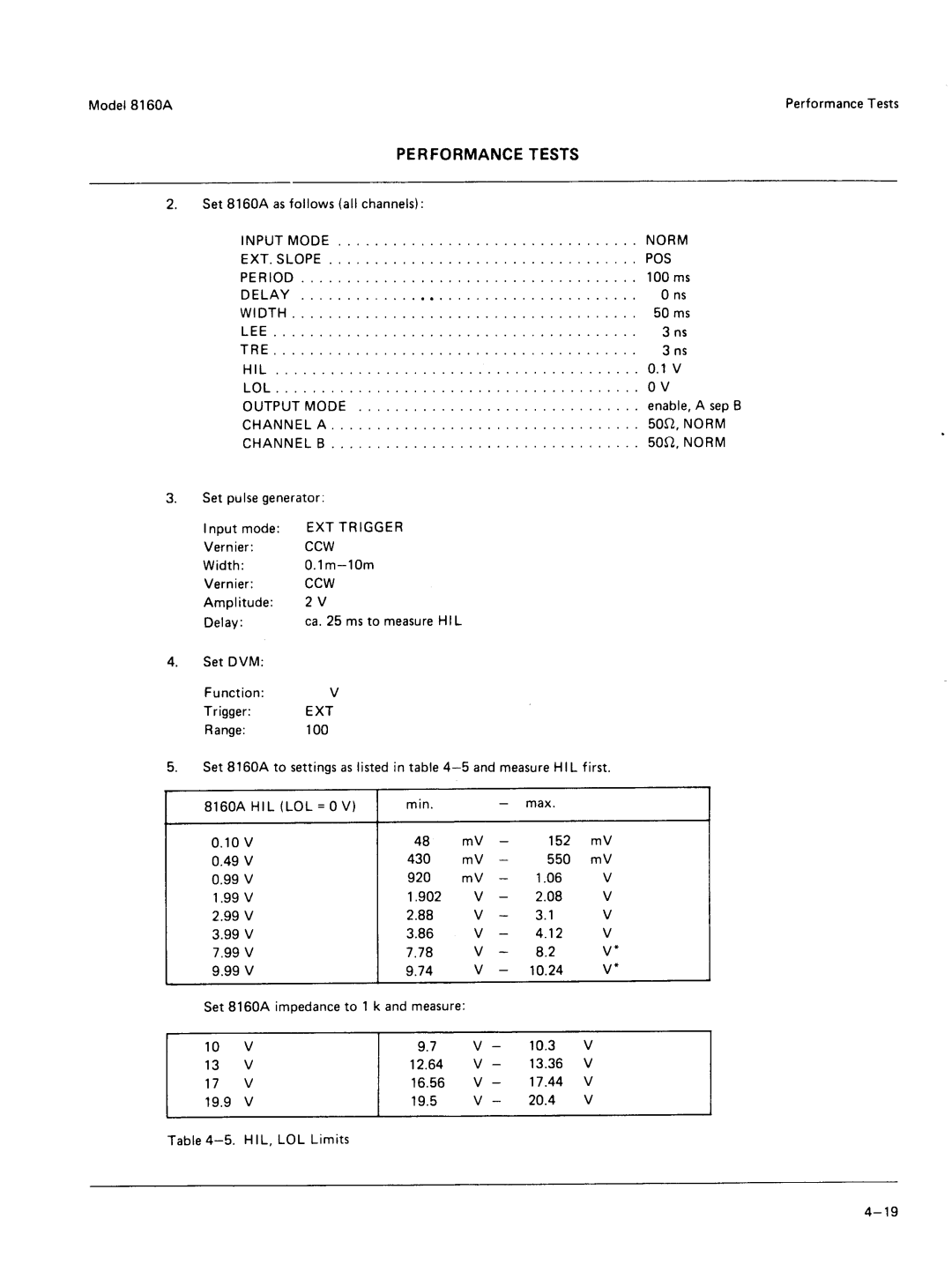 Agilent Technologies 8160A service manual 